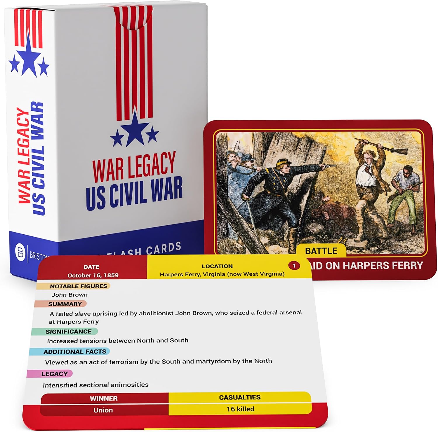 US Civil War Flash Cards – 75 American History Cards for Social Studies | Back to School US Civil War cards for