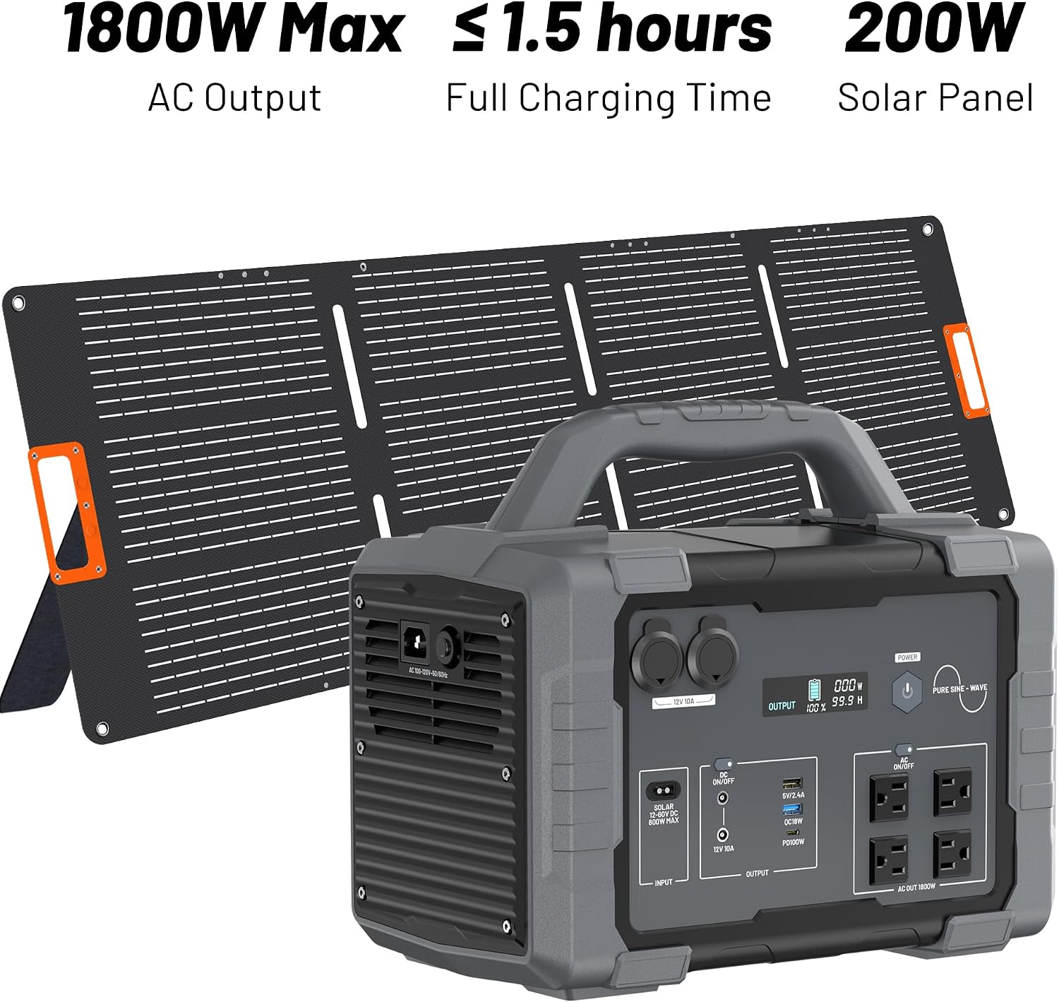 Solar Generator 1800W (3600W Surge) with 200W Solar Panel, 1024Wh LiFePO4 Portable Power Station Kit, 1.5H AC Fast