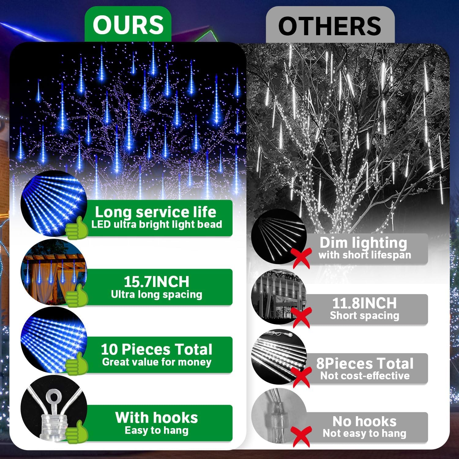 Christmas Lights Outdoor,12-inch LED Meteor Shower Icicle Lights, 10 Tubes 240 LED String Lights. Waterproof Plug
