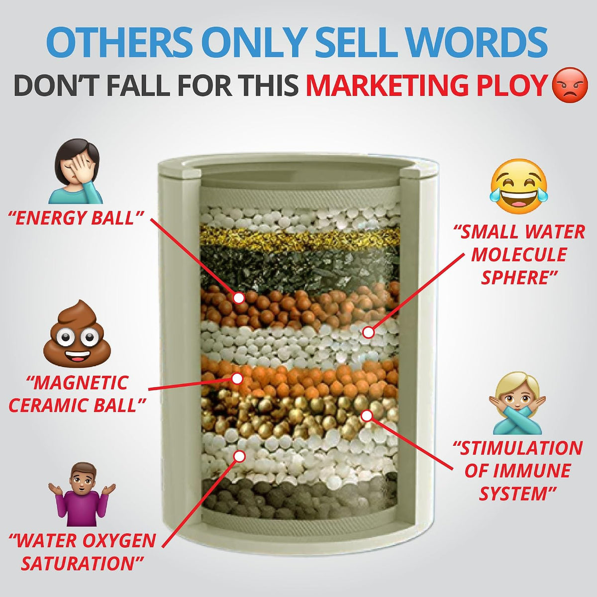 Heavy Duty Shower Filter for Hard Water, Chlorine, Heavy Metals