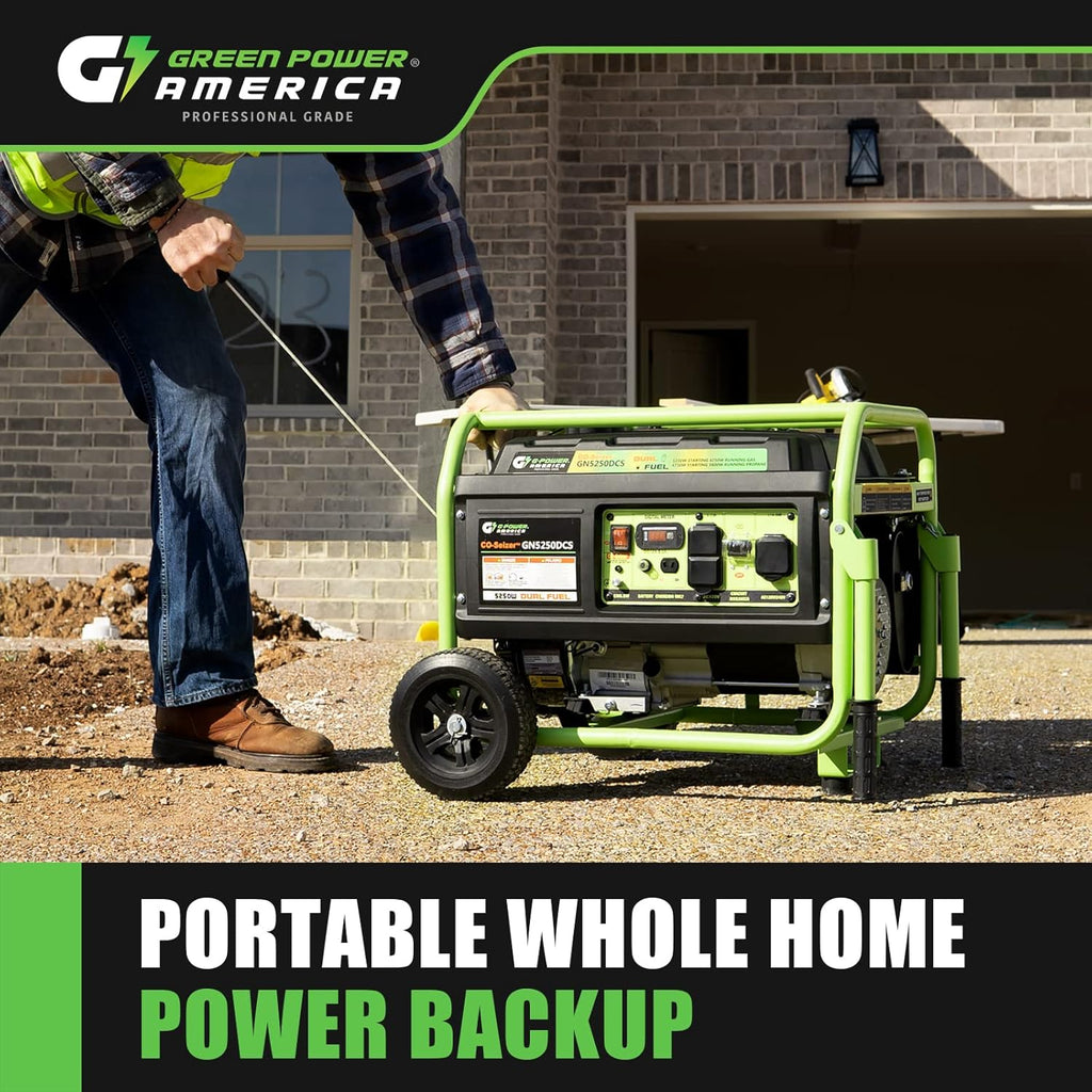 5250 Watt Dual Fuel Portable Generator, Gas & Propane, Manual Start, CO Protection System, Home Backup Power, RV Ready