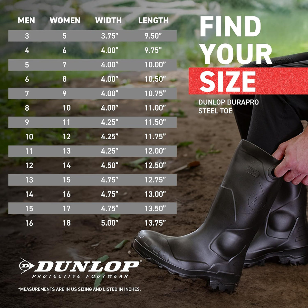 Durapro Steel Toe Safety Boots, Dark Blue, Size 9
