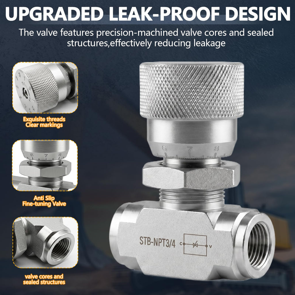 Cplbrb 3/4" New Hydraulic adjustable Flow Control Two-way Valve