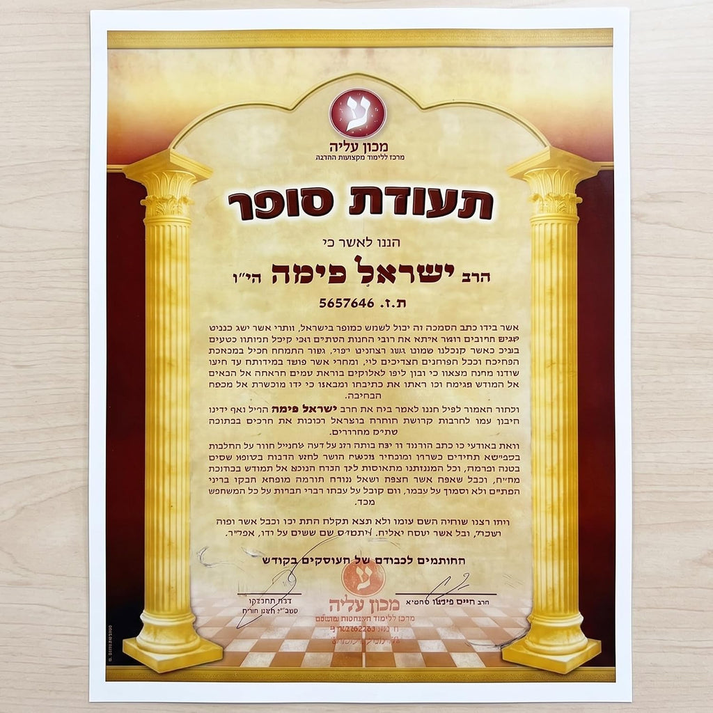 Kosher Mezuzah Scroll: Authentic Klaf Door Parchment 2.8"X2.8"