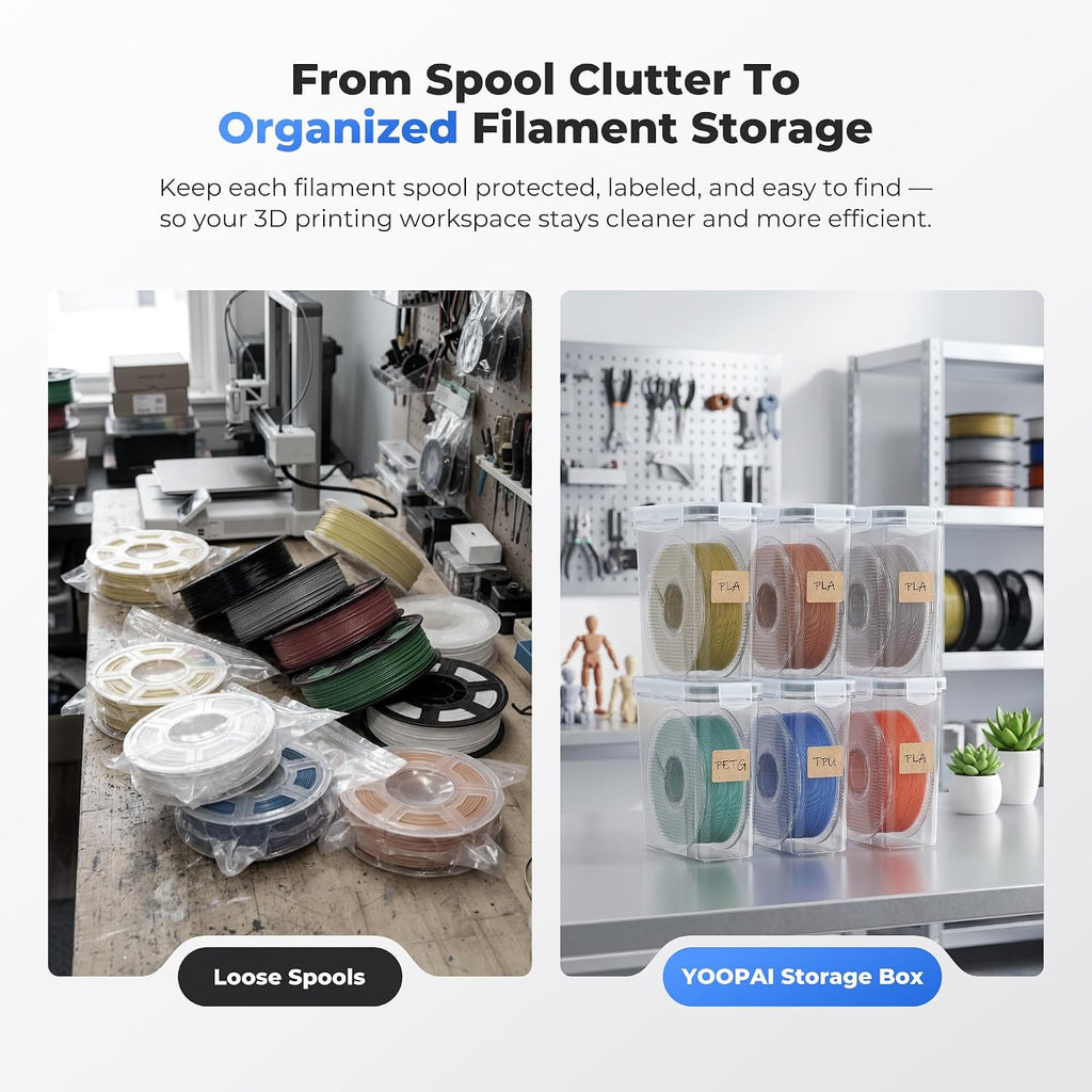 Filament Storage Box - 4 Pack Filaments Container for 3D Printing Filaments Sealing and Protection - Portable