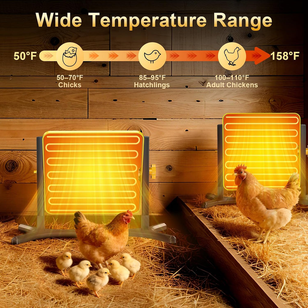 Brooder Plate for Chicks, 50-158°F Brooder & Chicken Heater for Coop with Smart Thermostat, UL certified Radiant