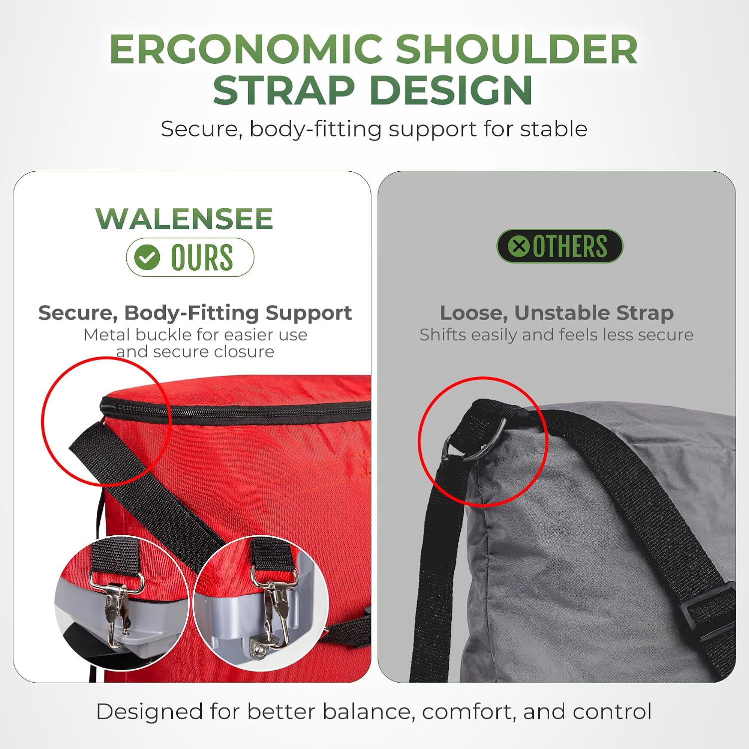 25lb Handheld Bag Seed Spreader with Enclosed Metal Gears, Rear Baffle, Adjustable Flow Control, Durable Oxford Bag