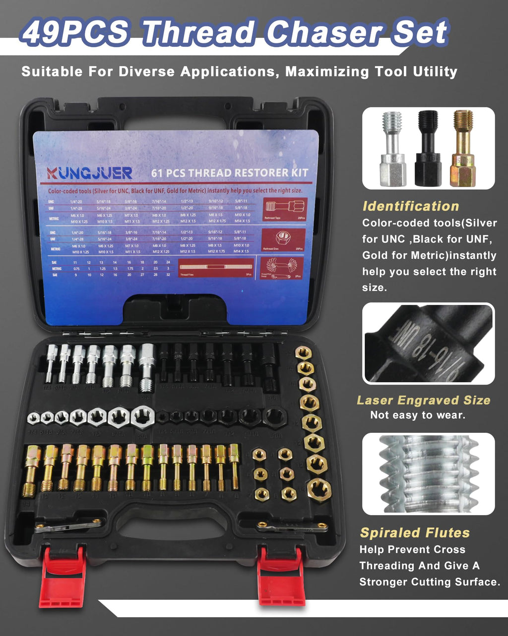 KUNGJUER 61PCS Master Thread Rethreading Kit,UNC UNF Metric Thread Chaser