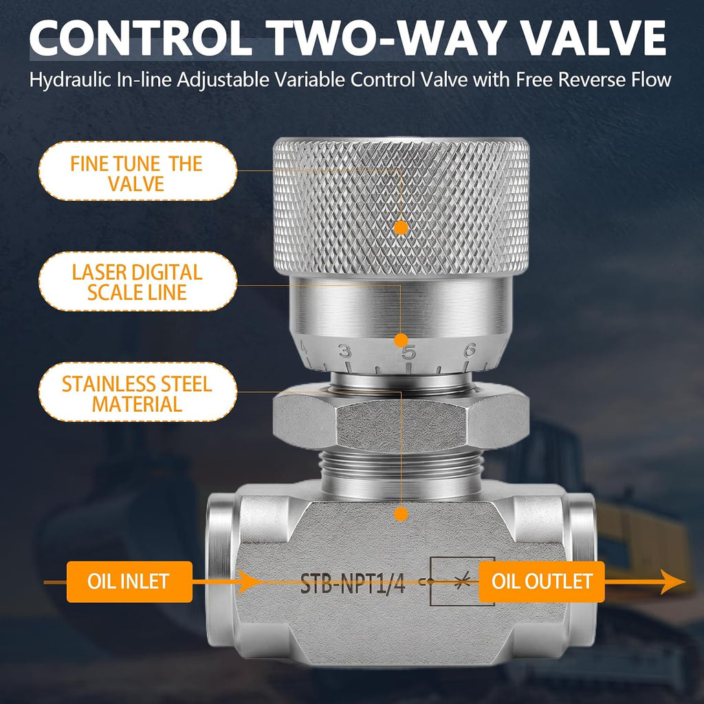 1/4" Hydraulic Adjustable Flow Control Two-way Valve
