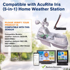 Temperature and Humidity Sensor Replacement Compatible with AcuRite 5-in-1