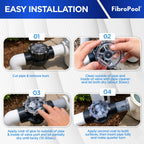 3-Way Diverter Valve - Rotating Handle - 1.5 in - ABS