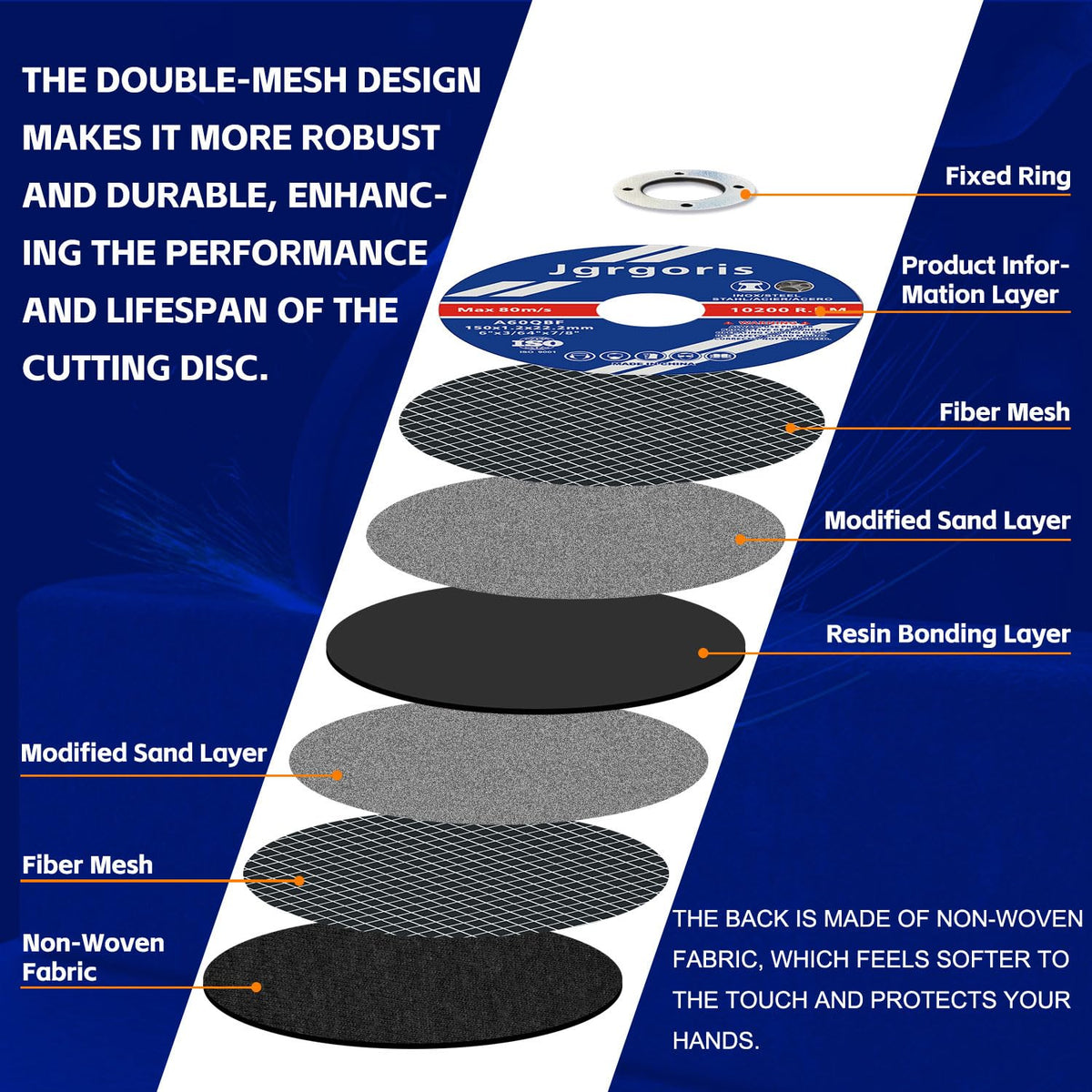 6 Inch Cut Off Wheels, .045" Ultra-Thin Angle Grinder Cutting Disc, 54 Pack