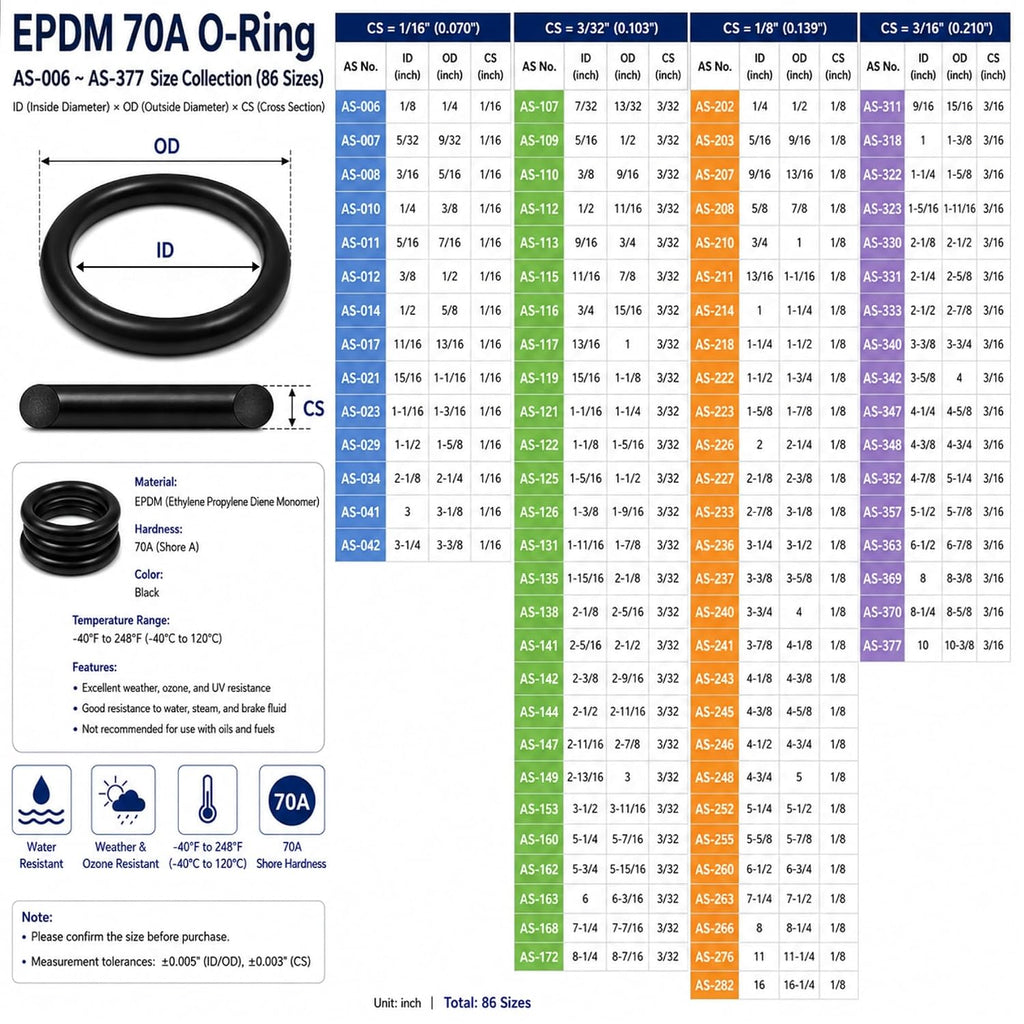 AS568-144 EPDM O-Ring, 0.103" CS, 70A, 25 Pcs