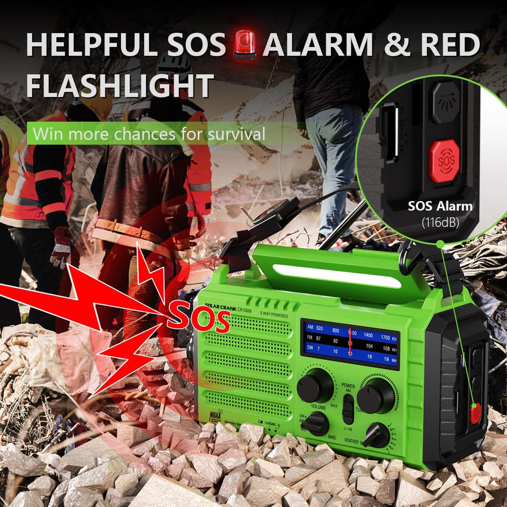 Emergency Weather Radio with NOAA Alert, Portable Solar Hand Crank AM/FM/SW | 5000mAh Rechargeable Battery for Power