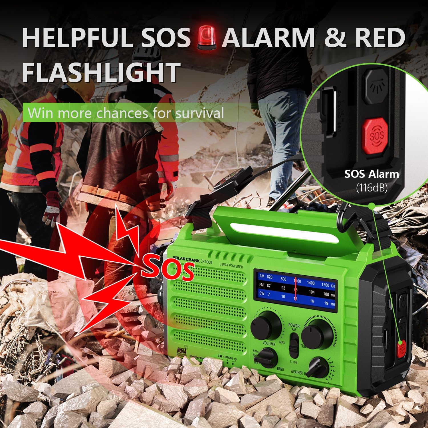 Emergency Weather Radio with NOAA Alert, Portable Solar Hand Crank AM/FM/SW | 5000mAh Rechargeable Battery for Power