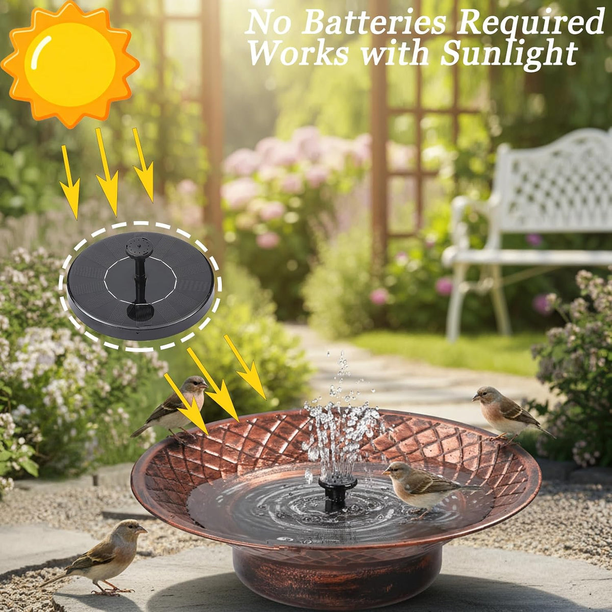 Bird Bath for Outside, 12.6" Solar Powered Bird Bath with Fountain