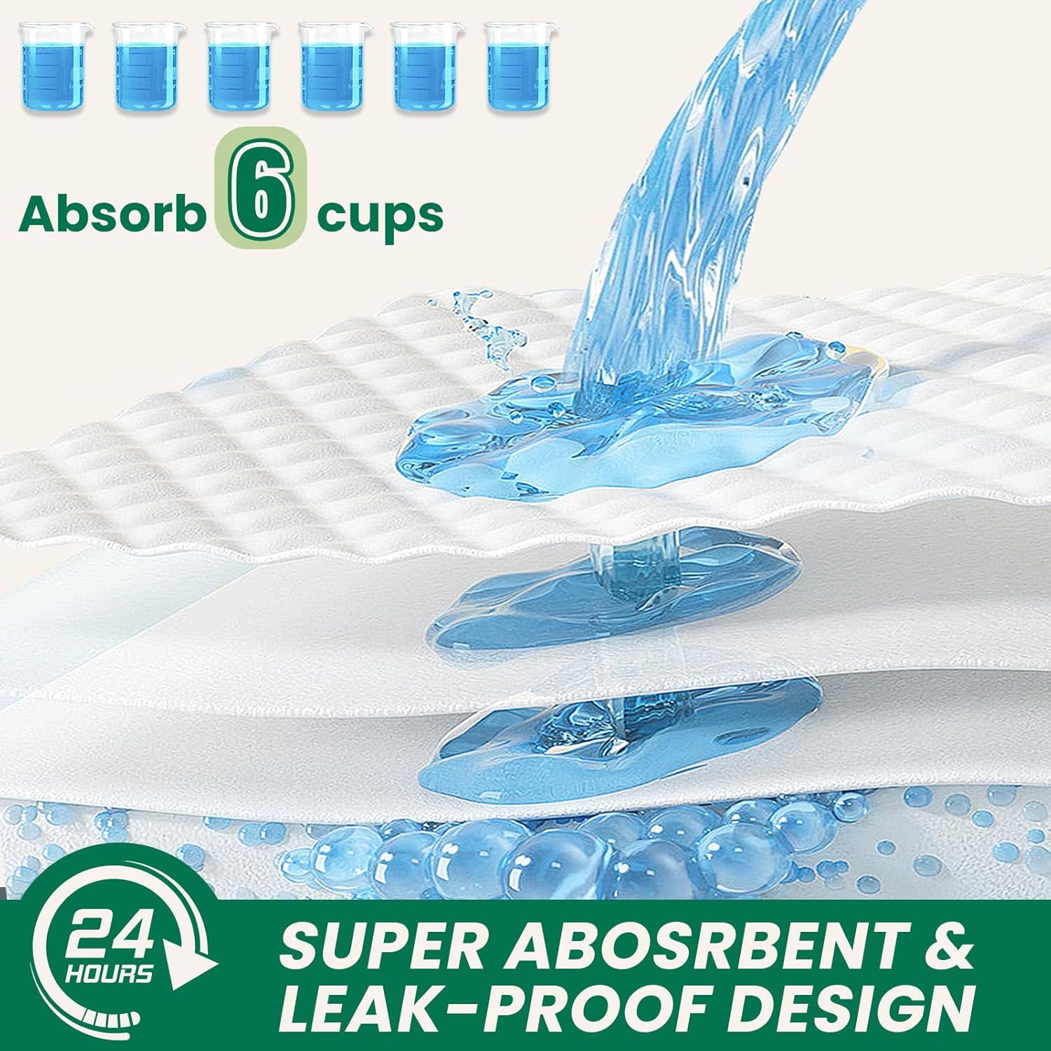 100 Count Large Dog & Cat Puppy Pee Pads - 28"x30" Absorbent Potty Training Pads | Leakproof Quick-Dry Disposable Pet