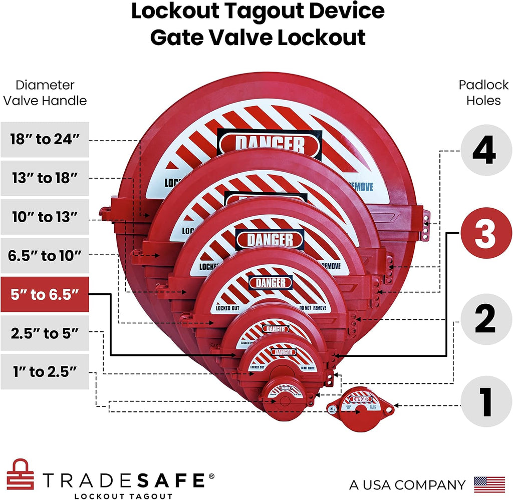 TRADESAFE Gate Valve Lockout Fits 5 inch to 6-1/2 inch Diameter Handles