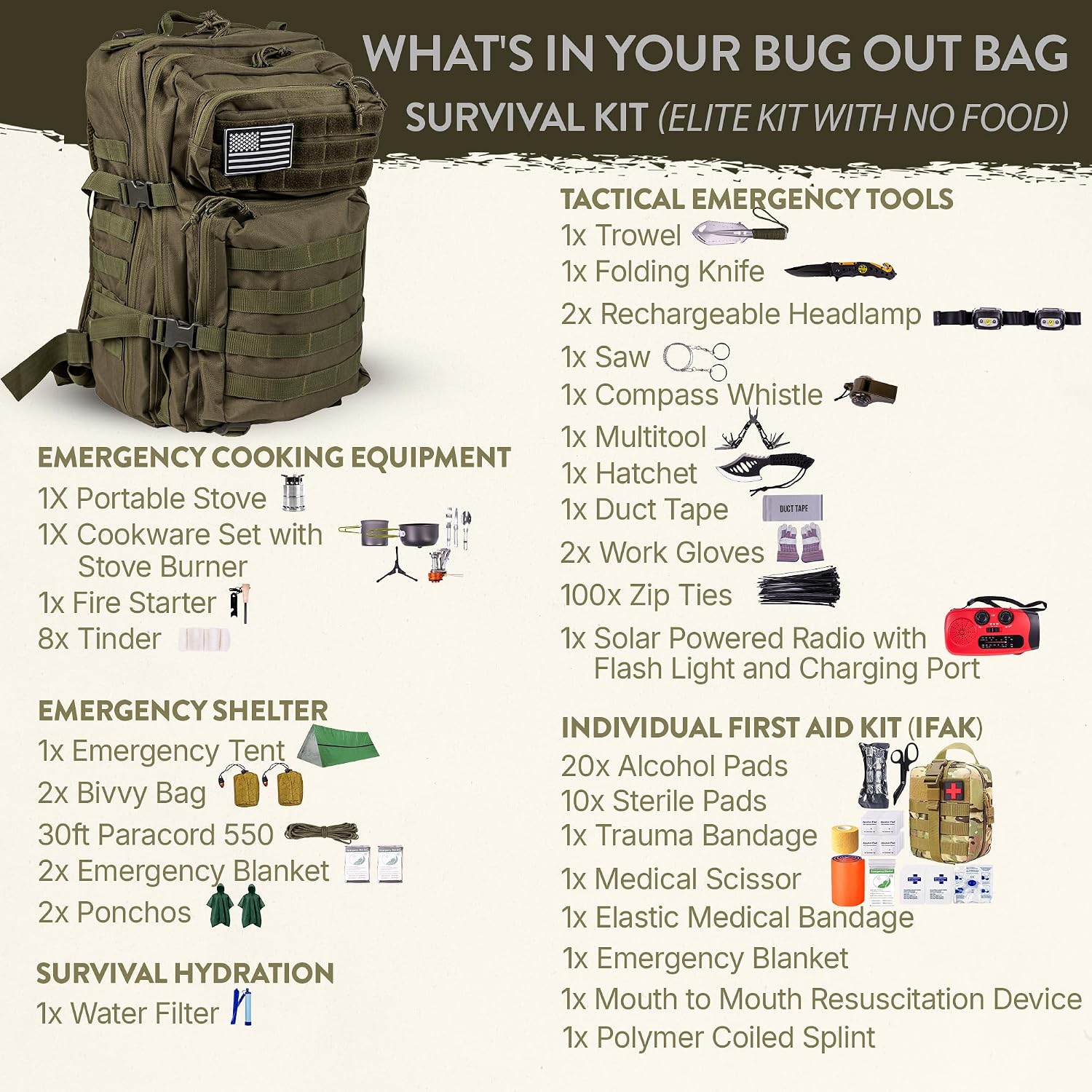 Bug Out Bag Backpack Survival Kit, Prepper Emergency Survival Gear | 45L Army Backpack, 72 Hour Survival Kits