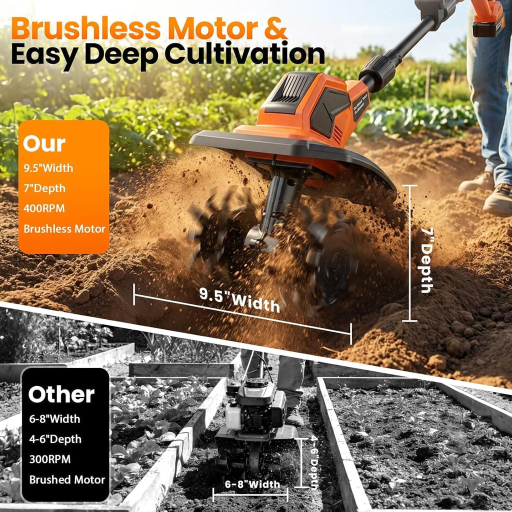 20V Cordlees Tiller Cultivator for Gardening, 400RPM Brushless Electric Garden Tiller Battery Powered((2*3.0Ah