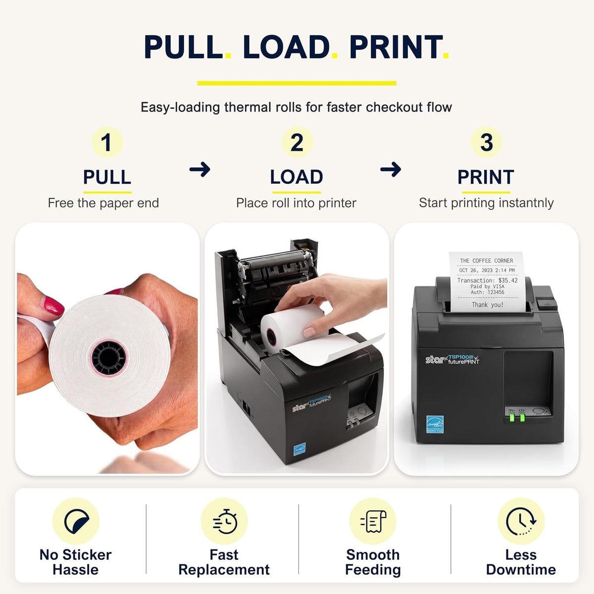 Receipt Paper Roll 3 1/8 x 230 for Square Register and Square POS System connected to Star Micronics Thermal Printer