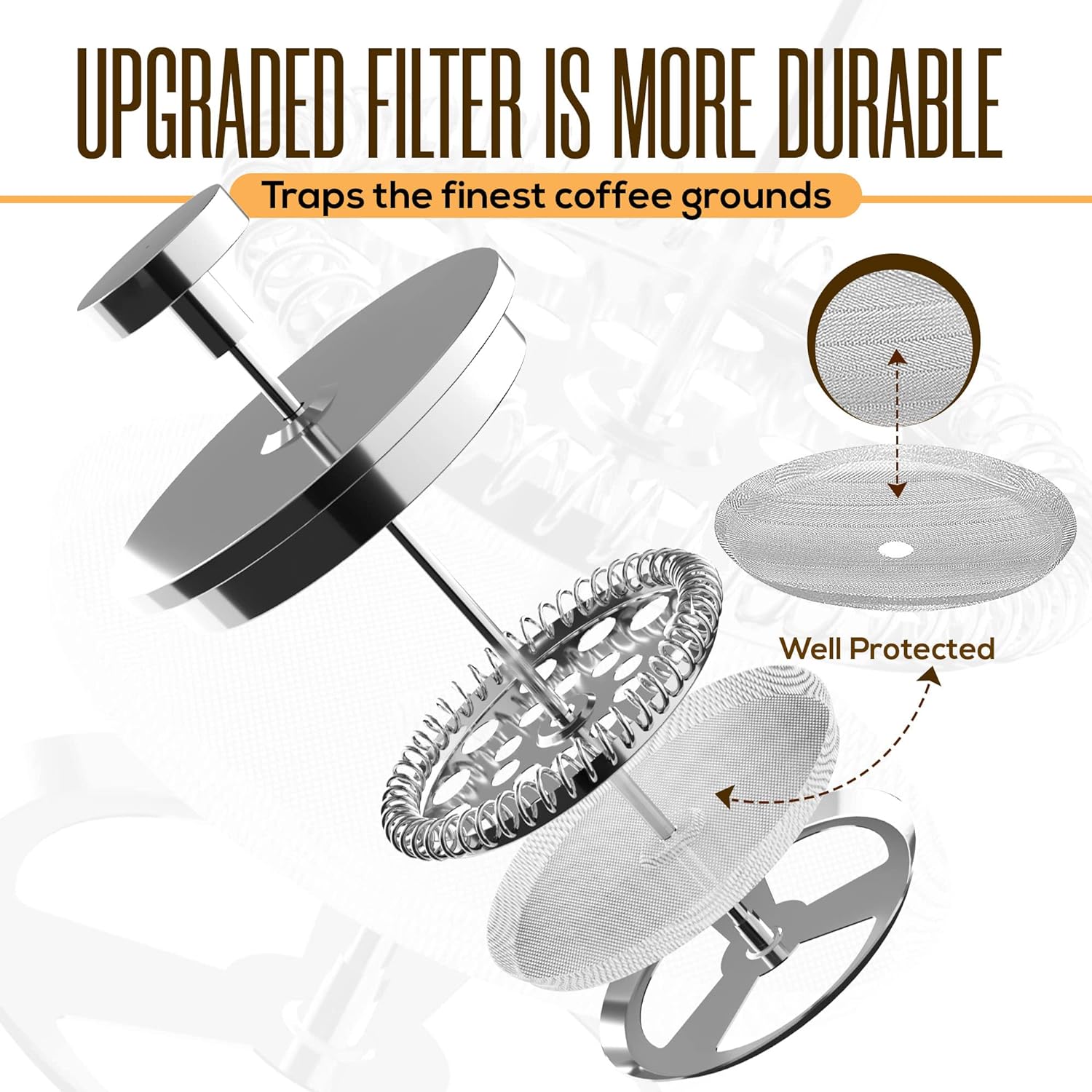 304 Grade Stainless Steel French Press 34 Oz, Silver | Double Wall Insulated Coffee Press with 4-Level Filtration