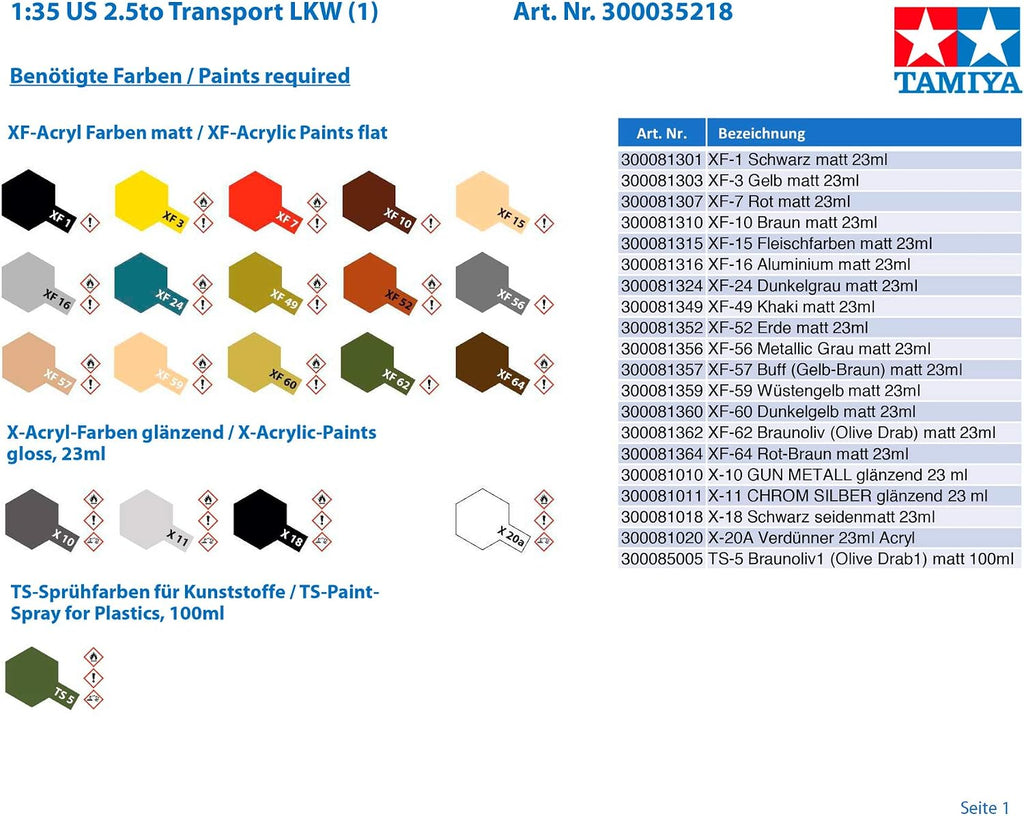 35218 1/35 US 2.5 Ton 6x6 Cargo Truck Plastic Model Kit