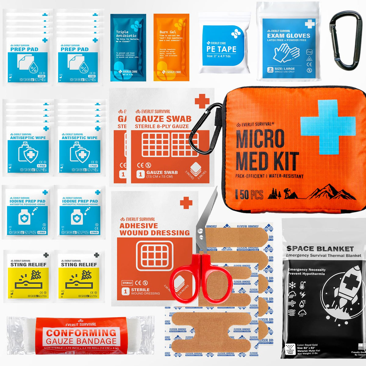 Ultralight Mini First Aid Kit, EDC Medical Kit, Water-Resistant EDC Mini Kit for Hiking, Backpacking, Camping