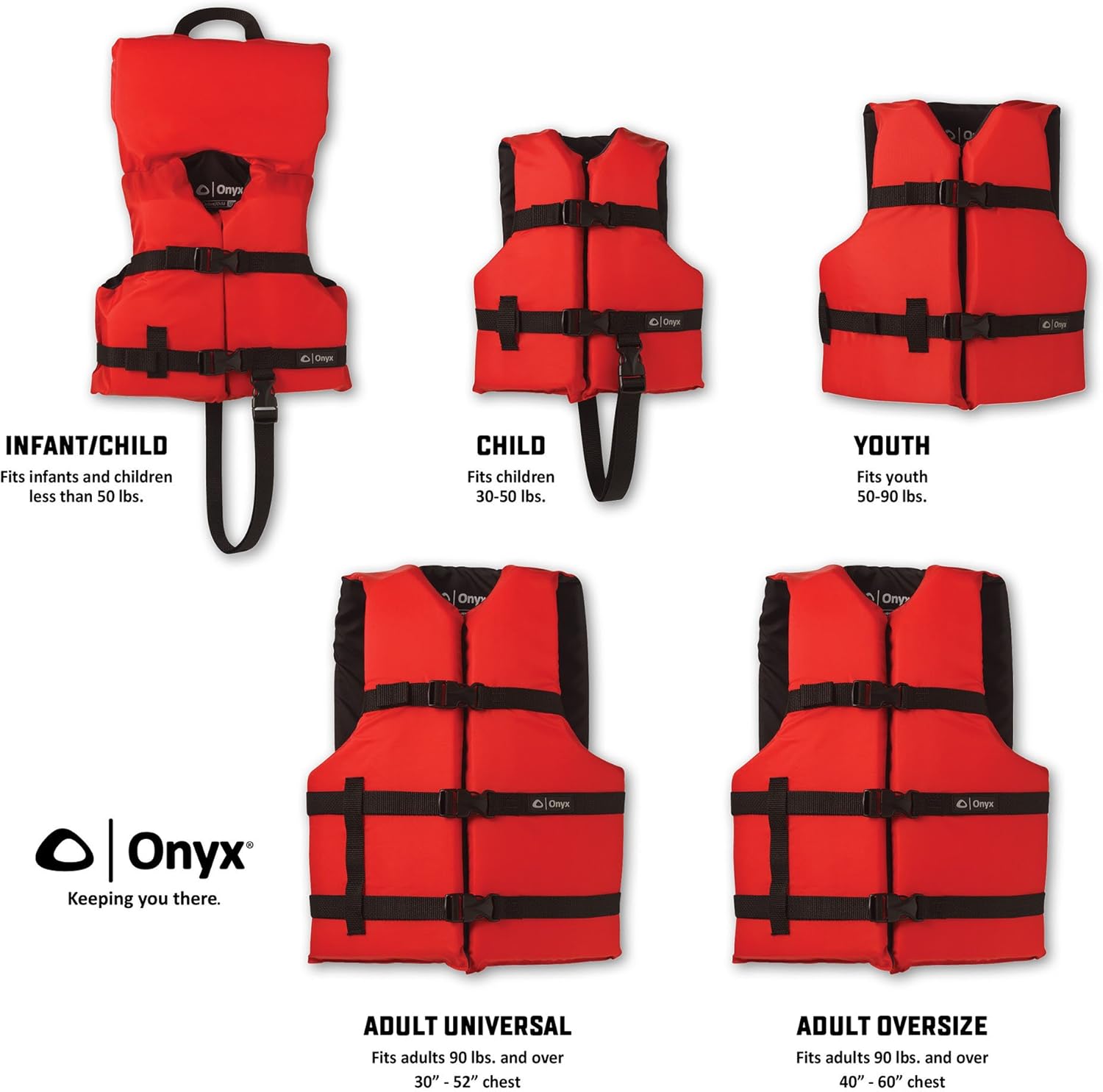 General Purpose Coast Guard Approved Boating Life Jacket Child 33-55lbs