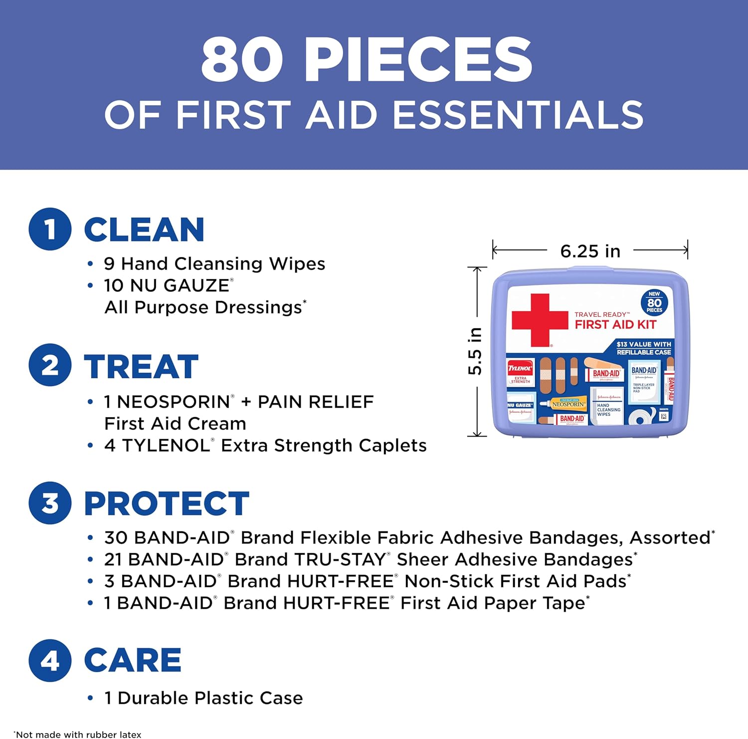 Brand Travel Ready Portable Emergency First Aid Kit, Minor Wound Care, Perfect for Home, Car, Camping, Travel &