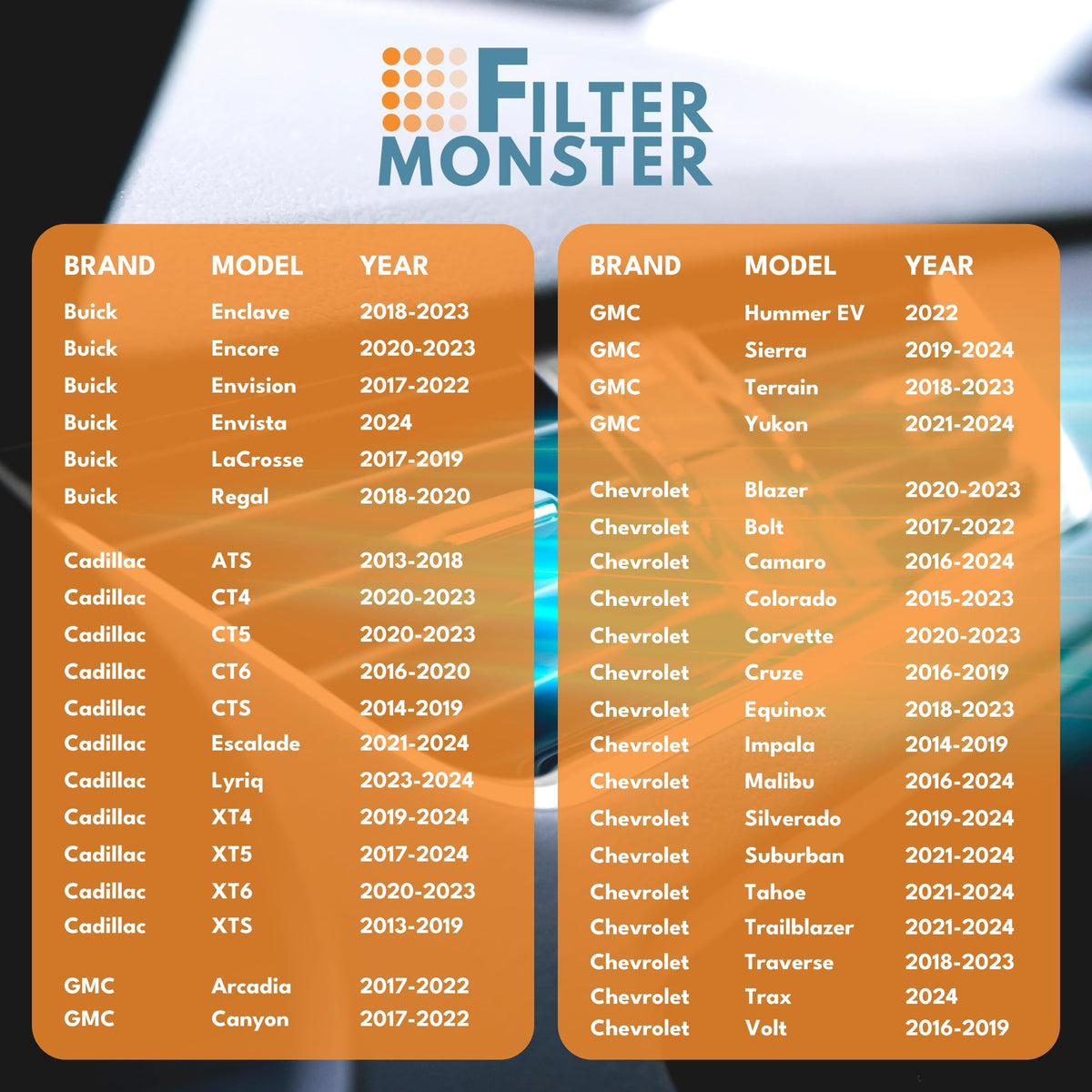 Filter-Monster Cabin Air Filter-Compatible with Select Car Models, 2-Pack