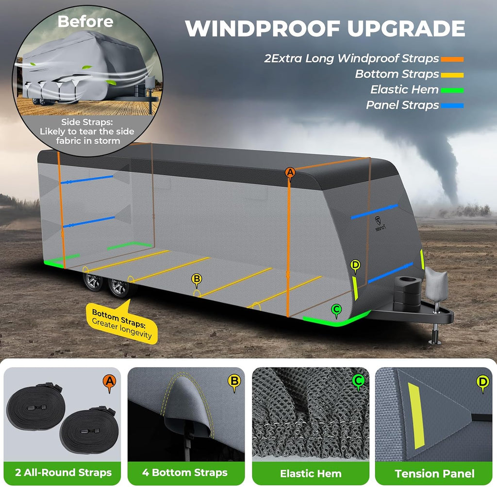 Extra Thick 7 Layers Travel Trailer RV Cover Fits 31.7-34FT | Travel Trailer RV Cover, Anti-UV, Weatherproof