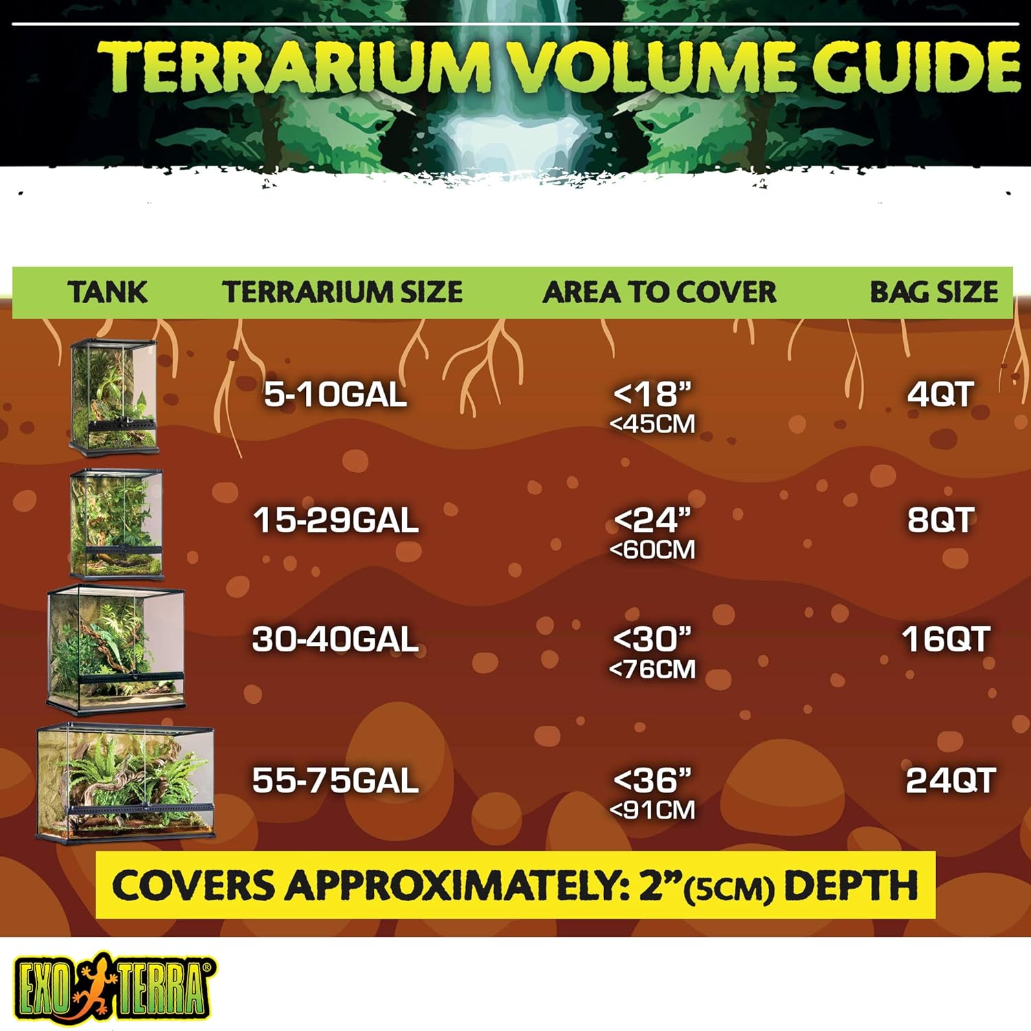 Coco Husk Coconut Fiber Reptile Bedding, 8 QT (8.8 L) | Bedding for Tropical Terrariums, Humidity-Holding Coco Fiber