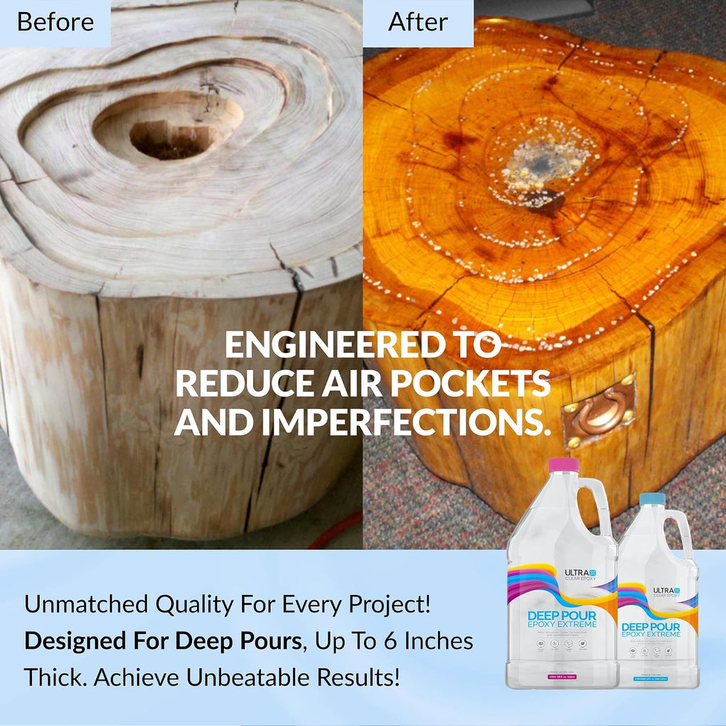 Ultra Clear Deep Pour Epoxy Resin and Hardener for Countertops, River Tables, Art Resin, DIY, Tumblers | Scratch