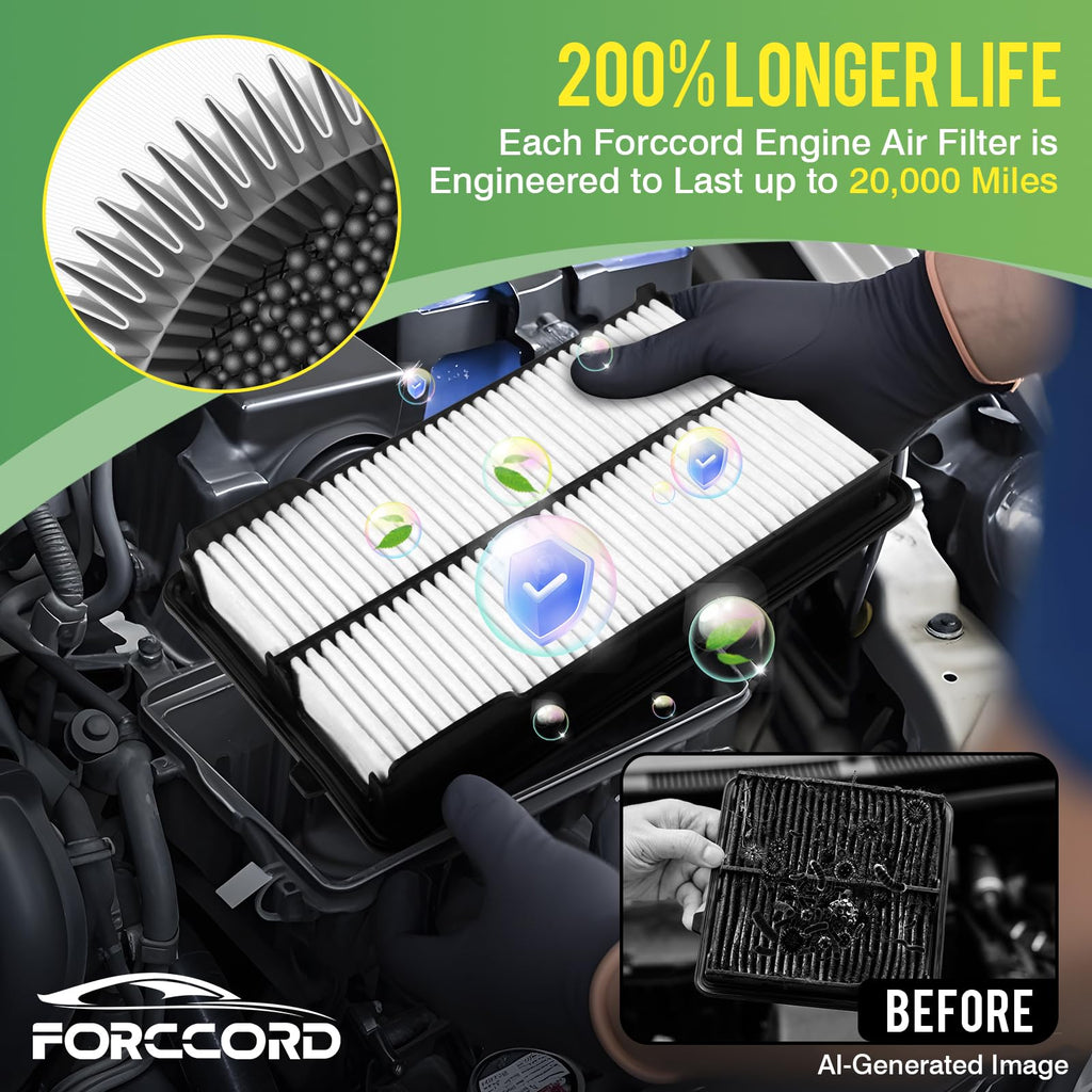 Cabin & Engine Air Filter Kit for Genesis GV80 2.5L 2021-2026 Gas