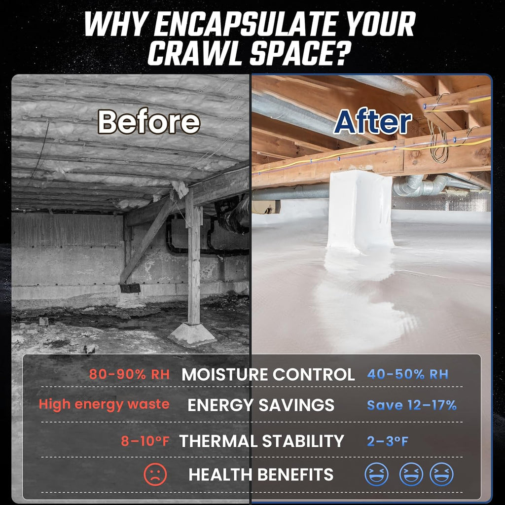 Crawl Space Vapor Barrier - 10 Mil Vapor Barrier - (12' x 100'), Tear Resistant, Heavy Duty Vapor Barrier Plastic