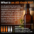 German Blonde Pils Beer Brewing Kit | European 2-Row Pale Ale Malt | Munich Light Grain | Hallertau Pellet Hops |