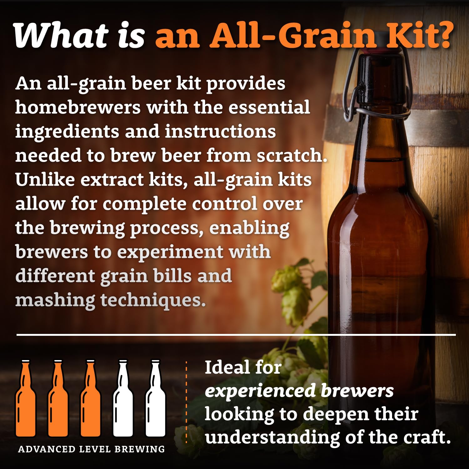 German Blonde Pils Beer Brewing Kit | European 2-Row Pale Ale Malt | Munich Light Grain | Hallertau Pellet Hops |