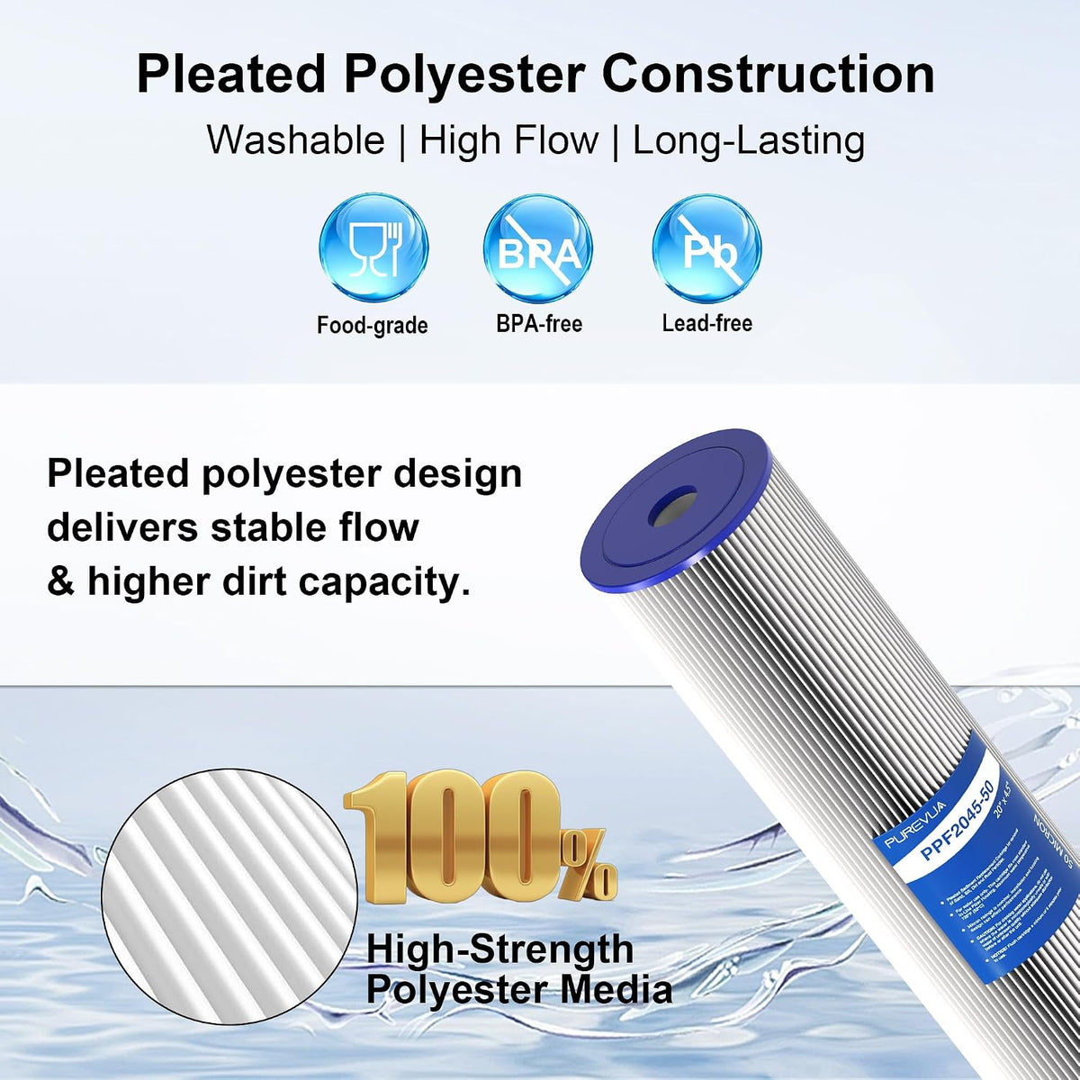20" x 4.5" Pleated Sediment Water Filter Cartridge 50 Micron 6-Pack