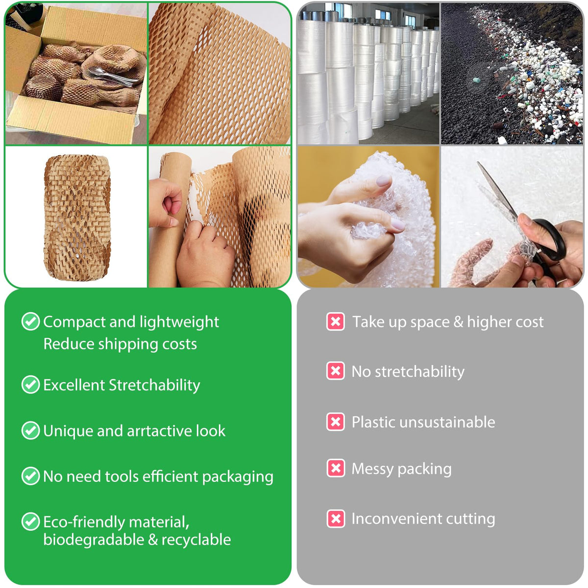 Honeycomb Packing Paper 15"x131' Recyclable Honeycomb Paper Moving Supplies Bubble Paper Wrapping Protective Roll