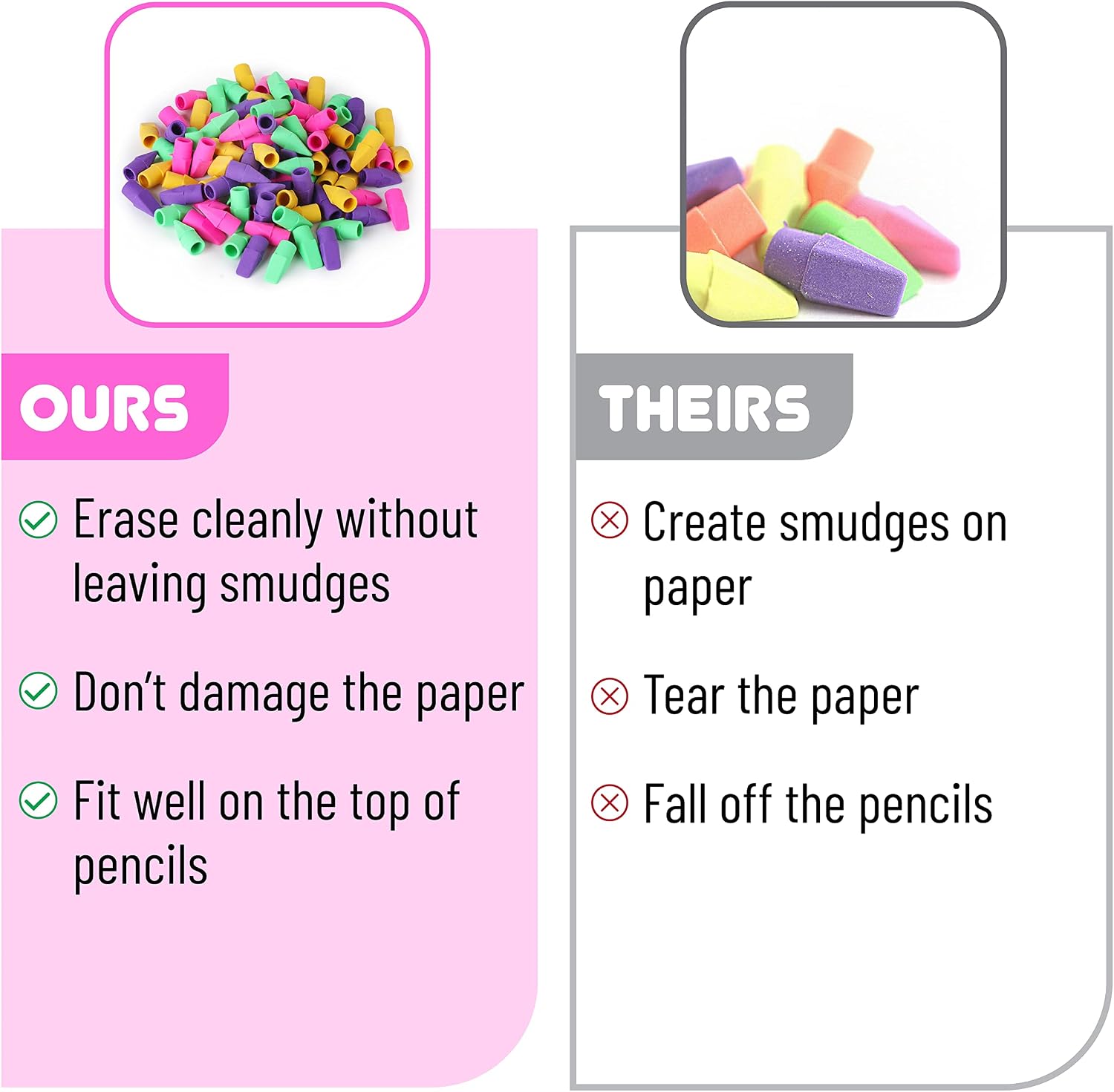 Pencil Top Erasers, 120 Pack, Latex-Free, No-Smudge | Cap Pencil Erasers for Precise Erasing, Kids, Teachers