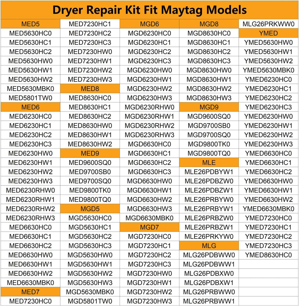 MED5630HW2 MED6230HW0 Dryer Repair Kit and Idler Pulley Replace for Maytag