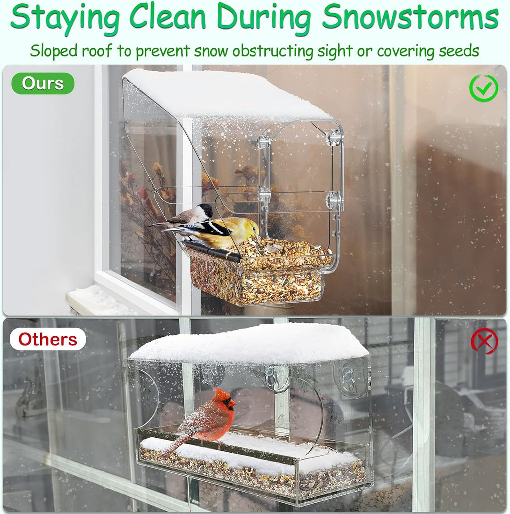 Window Bird Feeder with Strong Suction Cups, Large View Clear Feeder, Seed Tray, 13in x 5.5in x 4.2in for Outside