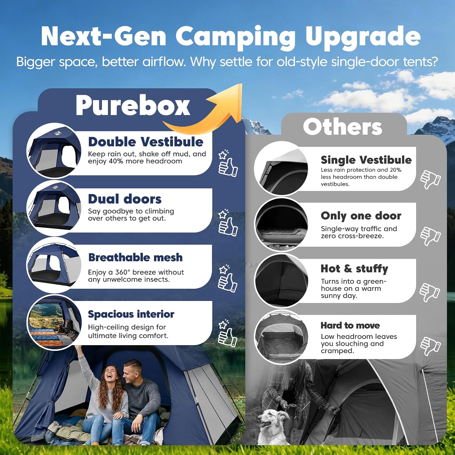 4 Person Tents for Camping Waterproof, Windproof Dome Tent with Rainfly, Easy Setup Portable Tent for Outdoor Camping