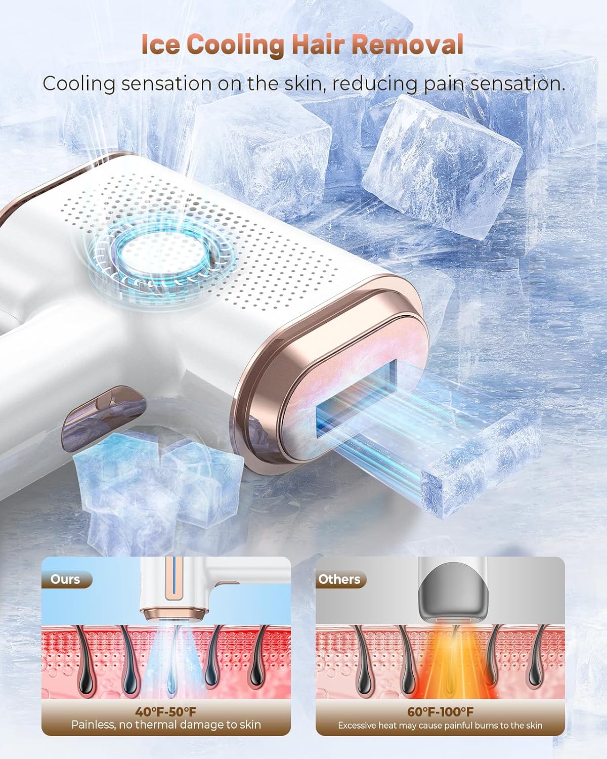 Laser Hair Removal, IPL Hair Removal Device System with 9 Intensity Levels for Legs, Ice Cooling Laser Hair Removal