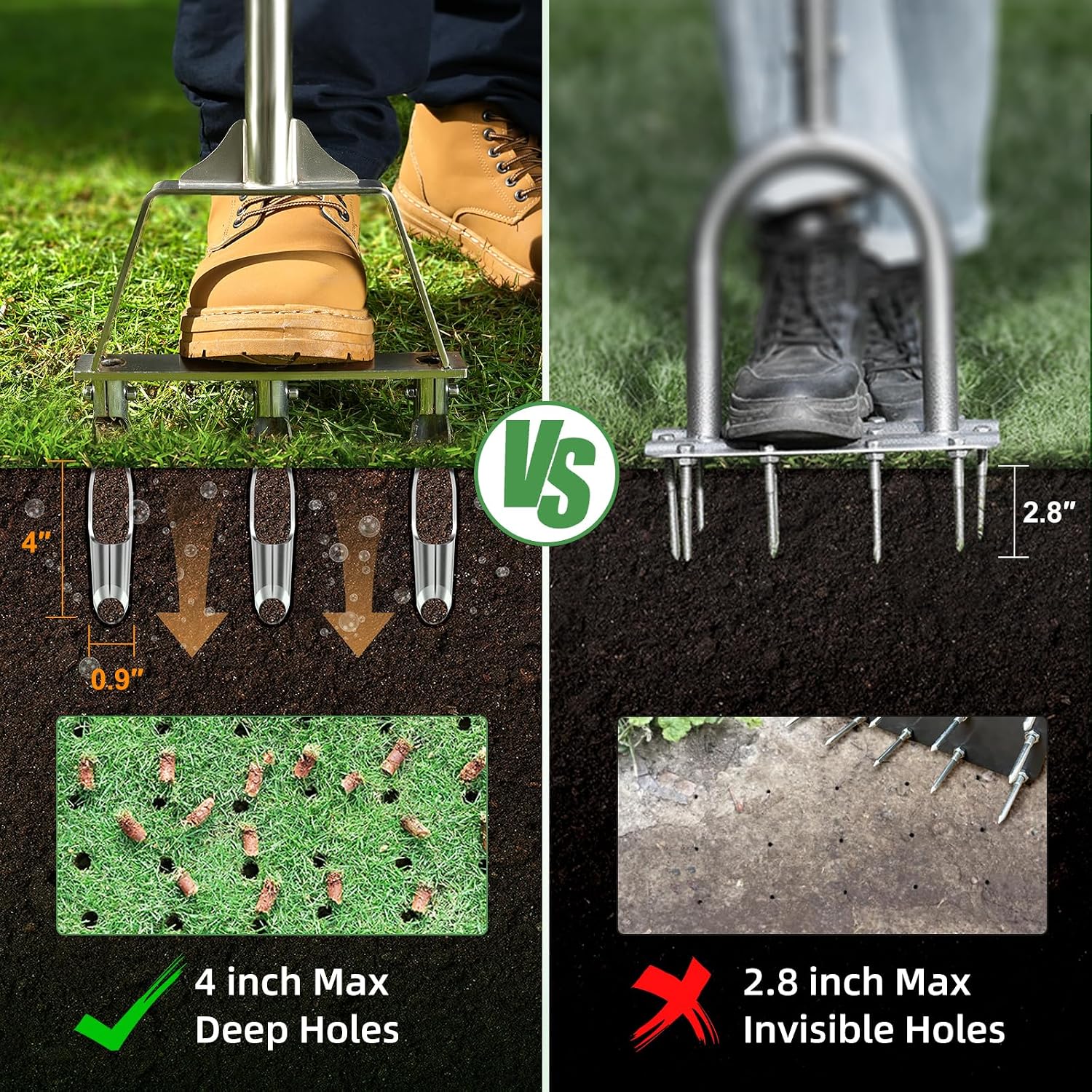 Manual Core Aerator Lawn Tool - Lawn Aerator Tool with 3 Hollow Tines, Semi-Assembled Grass Aerator Core Aeration