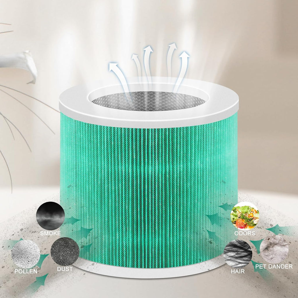 2 Pack HY1800 Replacement Filter Compatible with CHIVALZ/MORENTO