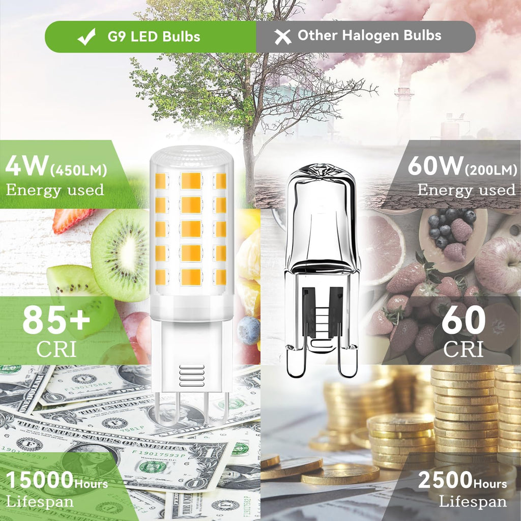 12 Pack G9 LED Bulb, Eq 40 Watt G9 Halogen Bulb, 3000K Soft Warm White