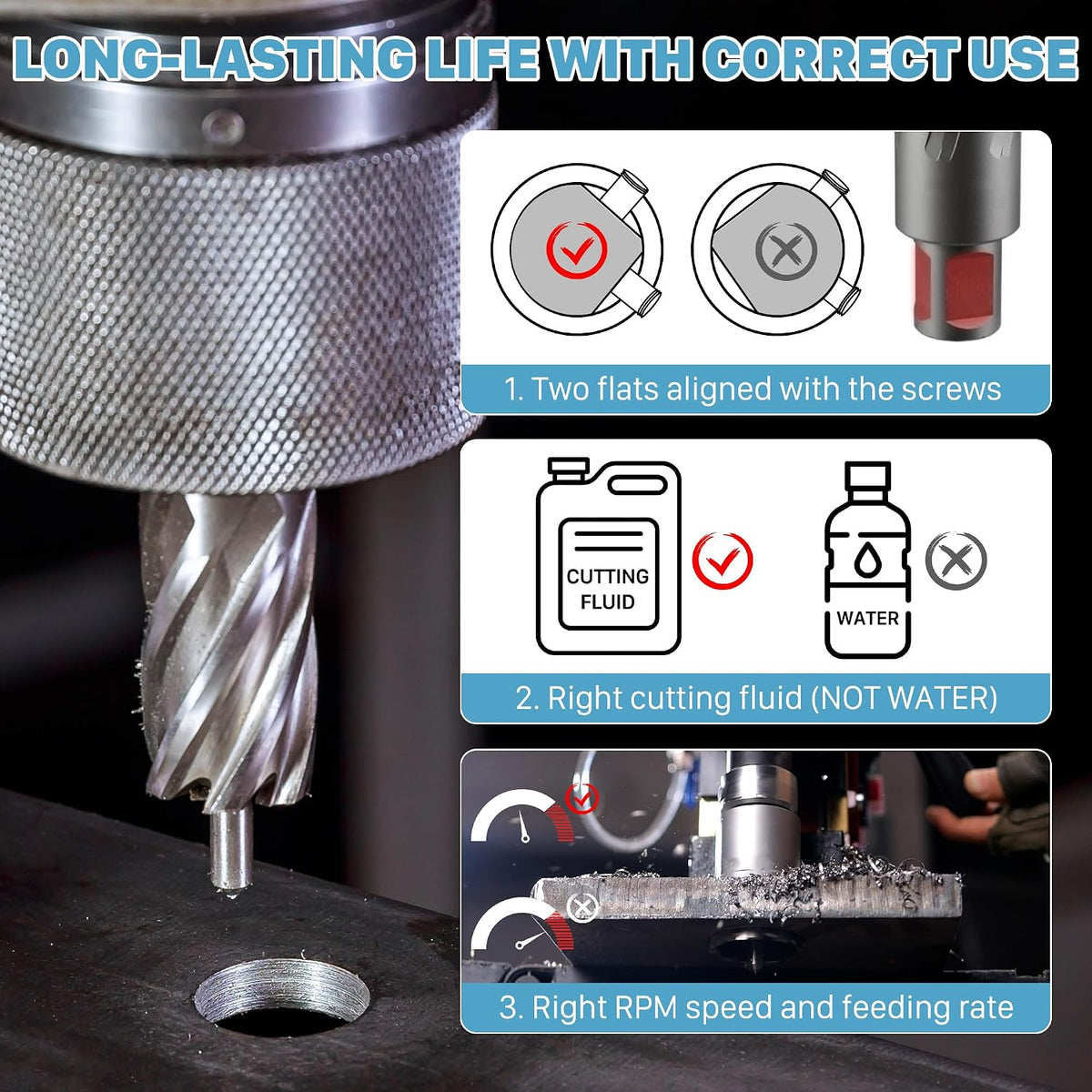 KEENTECH M2AL HSS Annular Cutter,1 Inch Diameter x 2 Inch Depth