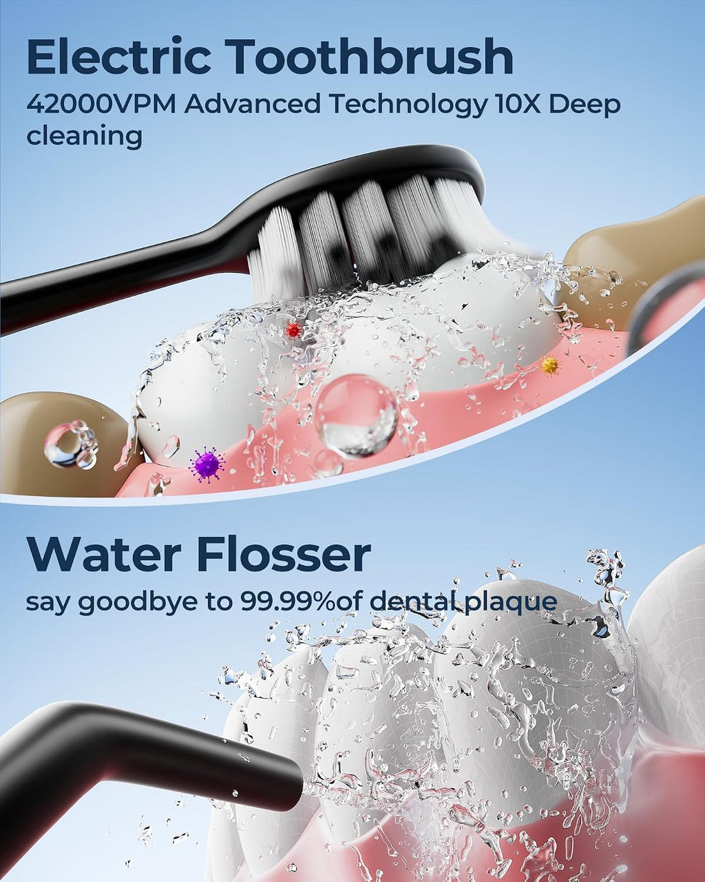 Electric Toothbrush with Water Flosser for Teeth, Sonic Electric Toothbrush and Electric Floss for Adults and Kids